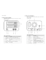 Preview for 7 page of eLine ELI-SIP-NVR16 Manual