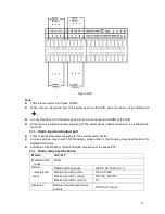 Предварительный просмотр 22 страницы eLine ELI-SIP2-NVR16 User Manual