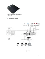 Предварительный просмотр 30 страницы eLine ELI-SIP2-NVR16 User Manual