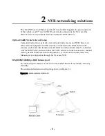 Предварительный просмотр 5 страницы eLine ELI-SIP2-NVR32 Manual