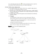 Предварительный просмотр 16 страницы eLine ELI-SIP2-NVR32 Manual