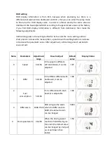 Предварительный просмотр 3 страницы Eling OBD2 HUD User Manual