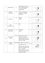 Предварительный просмотр 4 страницы Eling OBD2 HUD User Manual