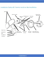 Предварительный просмотр 4 страницы elint FCAM3000SMART Installation Instructions Manual