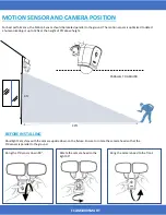 Предварительный просмотр 5 страницы elint FCAM3000SMART Installation Instructions Manual