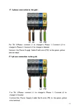 Предварительный просмотр 33 страницы ELINTA CHARGE CityCharge Mini2 Installation Manual