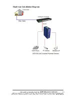 Предварительный просмотр 17 страницы Elinx EIRP305-24V-T Manual