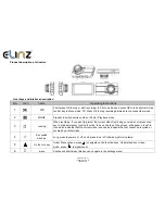 Предварительный просмотр 2 страницы Elinz DCAT308 User Manual