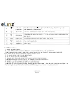 Предварительный просмотр 3 страницы Elinz DCAT308 User Manual