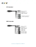 Preview for 4 page of Elinz GEAY5 Operation Manual