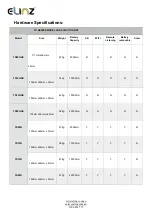 Предварительный просмотр 29 страницы Elinz GPSTRACKWIRELESS User Manual