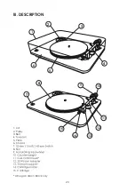 Preview for 23 page of Elipson ALPHA 100 RIAA Manual