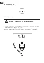 Preview for 28 page of Elipson ALPHA 100 RIAA Manual