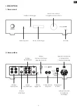 Предварительный просмотр 3 страницы Elipson Infinite A1000 User Manual