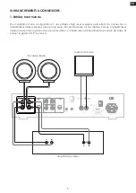 Предварительный просмотр 5 страницы Elipson Infinite A1000 User Manual