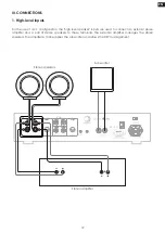 Предварительный просмотр 19 страницы Elipson Infinite A1000 User Manual