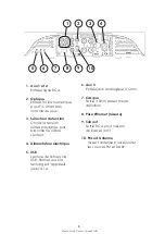 Preview for 4 page of Elipson Music Center Connect HD User Manual