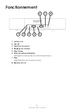 Preview for 5 page of Elipson Music Center Connect HD User Manual