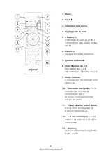 Preview for 6 page of Elipson Music Center Connect HD User Manual