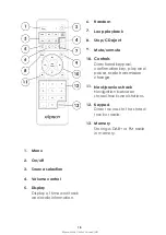 Preview for 19 page of Elipson Music Center Connect HD User Manual