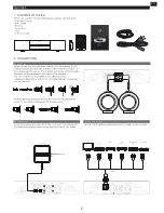 Предварительный просмотр 3 страницы Elipson Music center User Manual