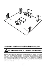 Предварительный просмотр 7 страницы Elipson Prestige Facet PF 11C User Manual