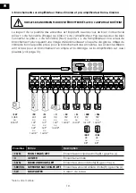 Предварительный просмотр 10 страницы Elipson Prestige Facet PF 11C User Manual