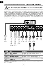 Предварительный просмотр 12 страницы Elipson Prestige Facet PF 11C User Manual