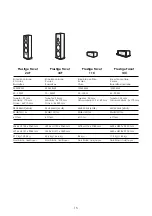 Предварительный просмотр 15 страницы Elipson Prestige Facet PF 11C User Manual