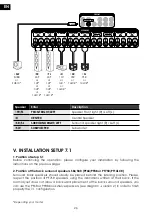 Предварительный просмотр 26 страницы Elipson Prestige Facet PF 11C User Manual