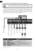 Предварительный просмотр 28 страницы Elipson Prestige Facet PF 11C User Manual