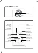 Предварительный просмотр 7 страницы Elipson Prestige Facet PF 14F BT Manual