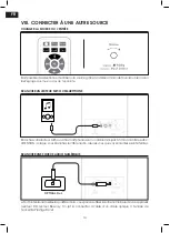 Предварительный просмотр 14 страницы Elipson Prestige Facet PF 14F BT Manual