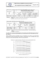 Предварительный просмотр 13 страницы Elis FLONET FH30 Series Project Design, Installation And Service Manual