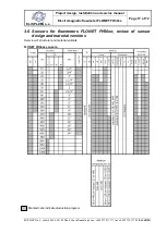 Предварительный просмотр 17 страницы Elis FLONET FH30 Series Project Design, Installation And Service Manual