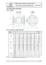 Предварительный просмотр 51 страницы Elis FLONET FH30 Series Project Design, Installation And Service Manual