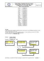 Предварительный просмотр 15 страницы Elis FLONET FH30xx Series Control Instructions