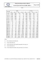 Предварительный просмотр 10 страницы Elis FLONET FN20xx.1 Series Design, Assembly And Service Manual