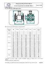 Предварительный просмотр 13 страницы Elis FLONET FN20xx.1 Series Design, Assembly And Service Manual