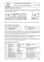 Предварительный просмотр 22 страницы Elis FLONET FN20xx.1 Series Design, Assembly And Service Manual