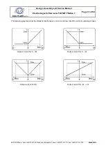 Предварительный просмотр 31 страницы Elis FLONET FN20xx.1 Series Design, Assembly And Service Manual