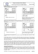 Предварительный просмотр 32 страницы Elis FLONET FN20xx.1 Series Design, Assembly And Service Manual