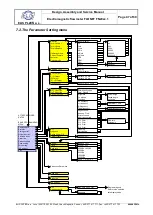 Предварительный просмотр 47 страницы Elis FLONET FN20xx.1 Series Design, Assembly And Service Manual