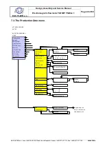 Предварительный просмотр 48 страницы Elis FLONET FN20xx.1 Series Design, Assembly And Service Manual