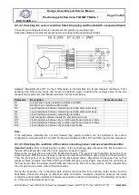 Preview for 57 page of Elis FLONET FN20xx.1 Series Design, Assembly And Service Manual