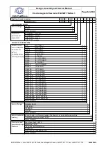 Preview for 62 page of Elis FLONET FN20xx.1 Series Design, Assembly And Service Manual