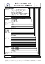 Preview for 63 page of Elis FLONET FN20xx.1 Series Design, Assembly And Service Manual