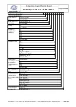 Preview for 64 page of Elis FLONET FN20xx.1 Series Design, Assembly And Service Manual