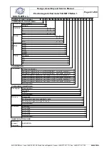 Preview for 67 page of Elis FLONET FN20xx.1 Series Design, Assembly And Service Manual