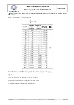 Предварительный просмотр 9 страницы Elis FLONET FN50 Series Design, Assembly And Service Manual